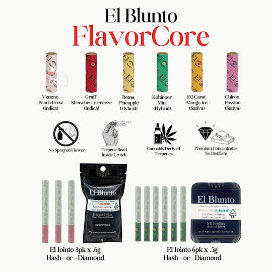 El Blunto by Albert Einstone's - El Jointo FlavorCore - Diamond Infused - 102 Carat Mango Ice - .6g x 3pk - 1