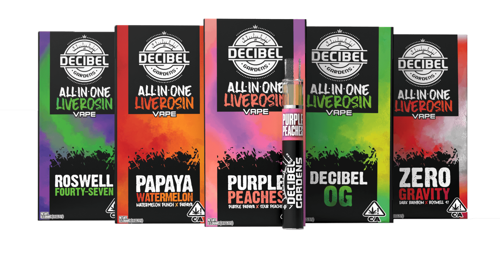 Decibel Gardens - Roswell 47 | Rosin Disposable | 0.5g - 1
