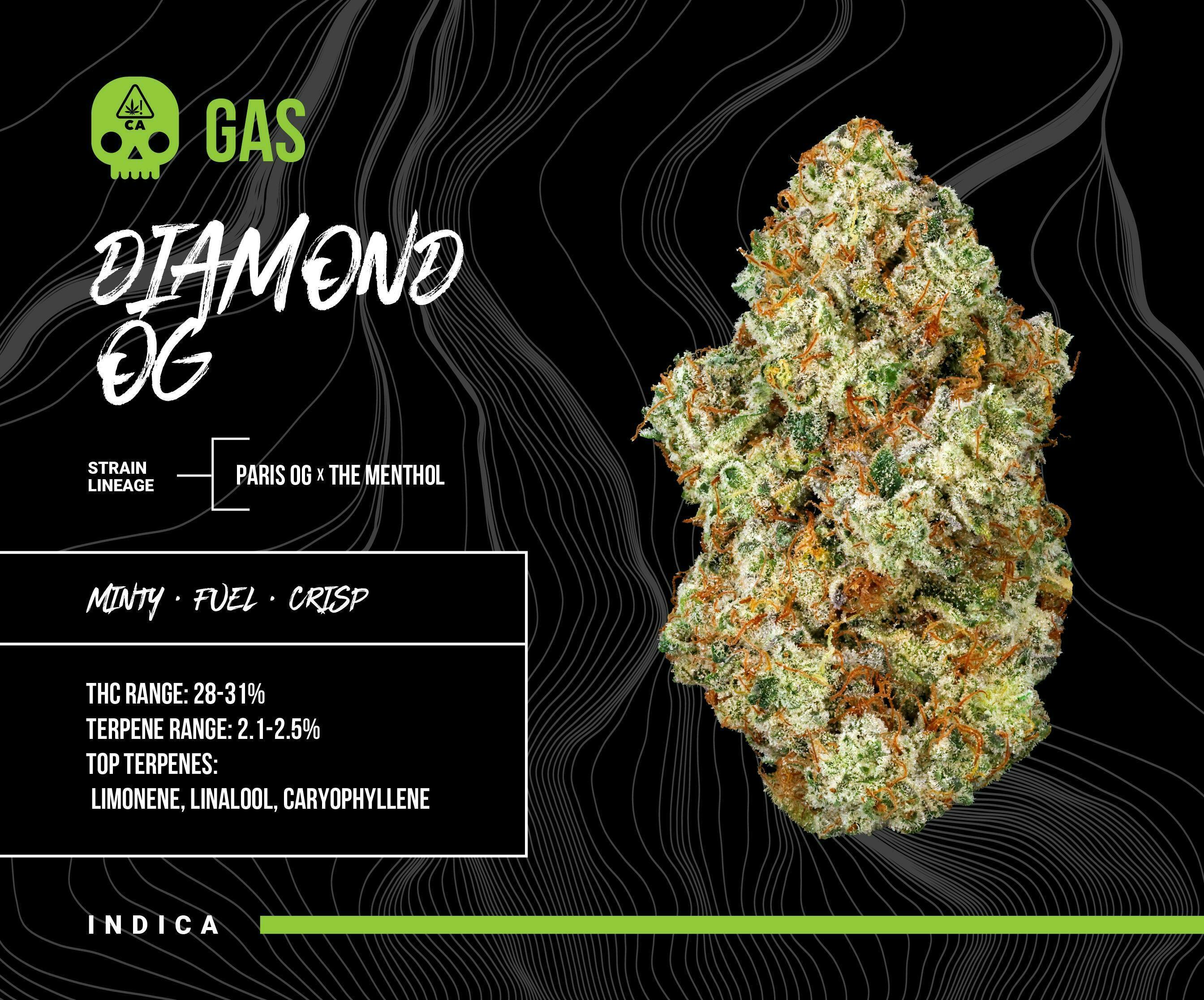 Bosky Genetics - BOSKY | Diamond OG | Big Buds | 3.5g - 1