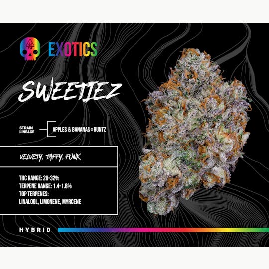 Bosky Genetics - BOSKY - Sweetiez (3.5G) - 1