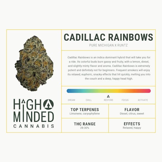 High Minded - Cadillac Rainbows - Diamond Tier - 1