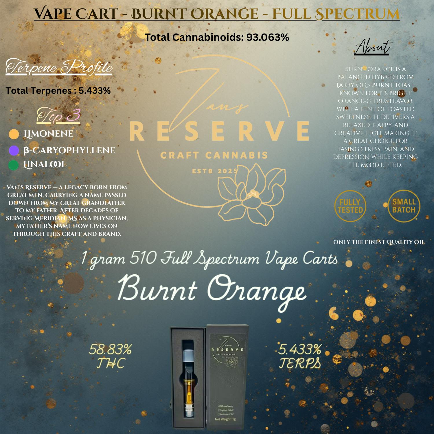 rifbar mixpro vape flavors How to Fix Disposable Vape Burnt Taste – SKIP THE VAPES