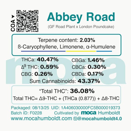 MOCA Humboldt - MOCA Flowers - 1/8th Jar - Abbey Road - 1