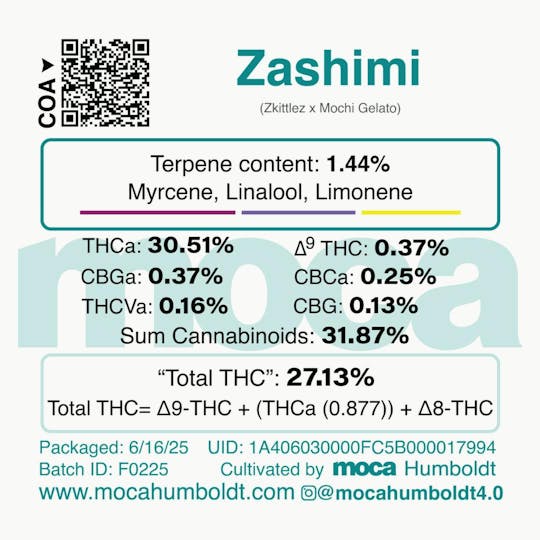 MOCA Humboldt - MOCA Flowers - 1/8th Mylar Bag - Zashimi - 1