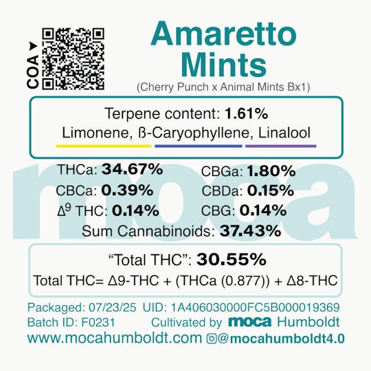 MOCA Humboldt - MOCA Flowers - Smalls 1/4 Bag - Amaretto Mints - 1