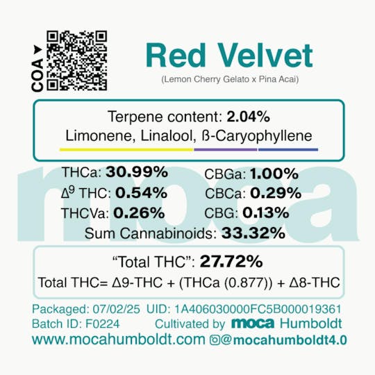 MOCA Humboldt - MOCA Flowers - 1/8th Jar - Red Velvet - 1