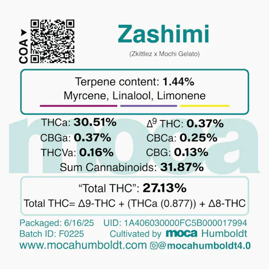 MOCA Humboldt - MOCA Flowers - Smalls 1/4 Bag - Zashimi - 1