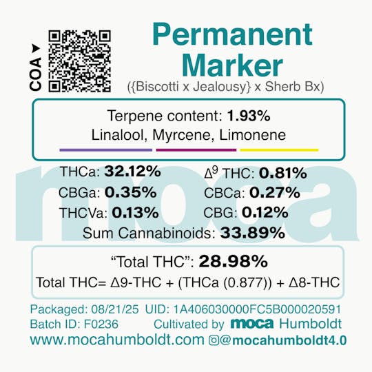 MOCA Humboldt - MOCA Flowers - Smalls 1/4 Bag - Permanent Marker - 1
