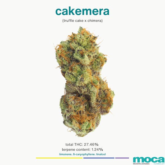 MOCA Humboldt - MOCA Flowers - 1g Smalls - Cakemera - 1