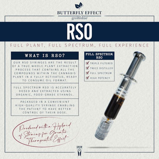Butterfly Effect - Grow Ohio - RSO Syringe (0.85g) - 1