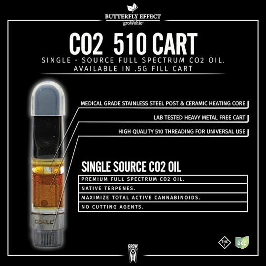 Butterfly Effect - Grow Ohio - Shoki - 0.5g Cartridge - 1