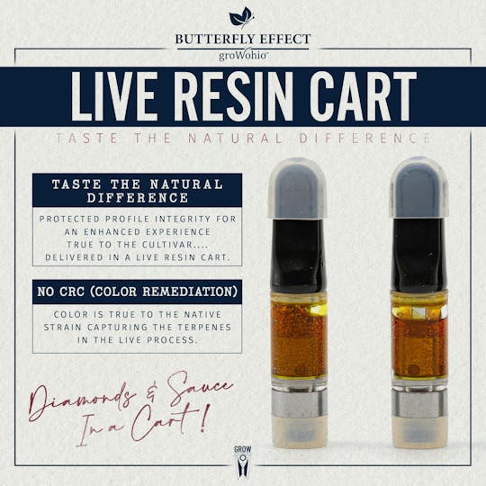Butterfly Effect - Grow Ohio - Layer Cake - 0.5g Live Resin Cartridge - 1