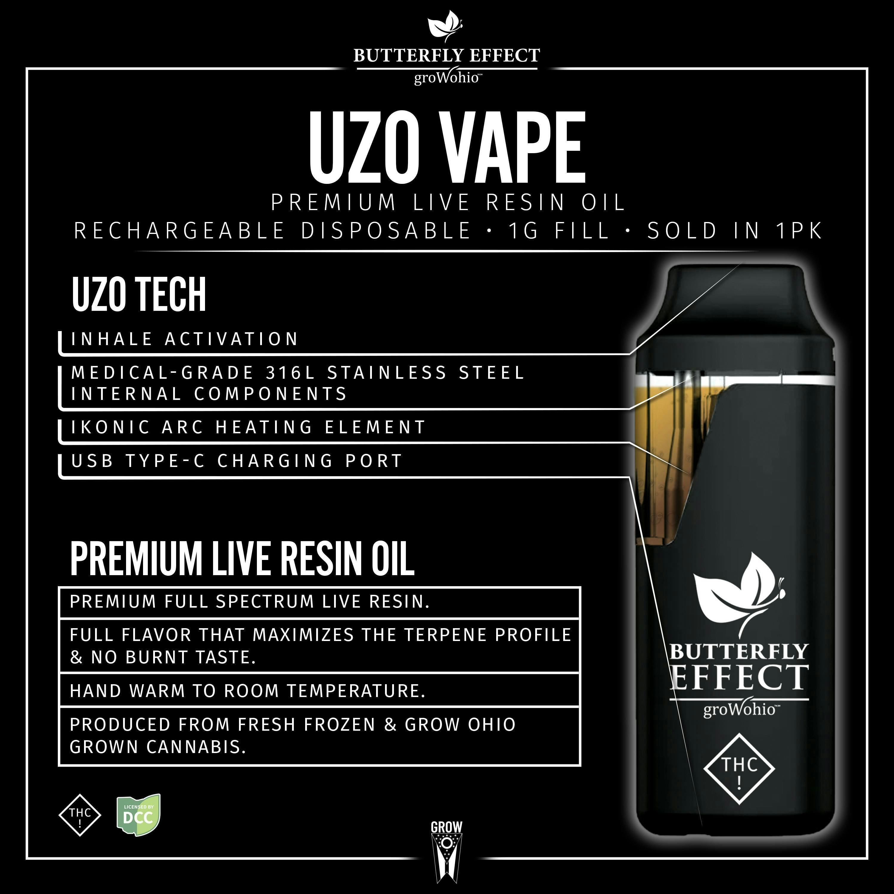 Blueberry Vintage - 1g LR iKrusher UZO Disposable - Butterfly