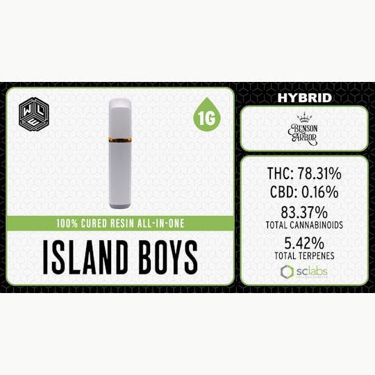 White Label Extracts - WLE | Island Boys | All-In-One Cured Resin Cartridge (1g) Hybrid - 1
