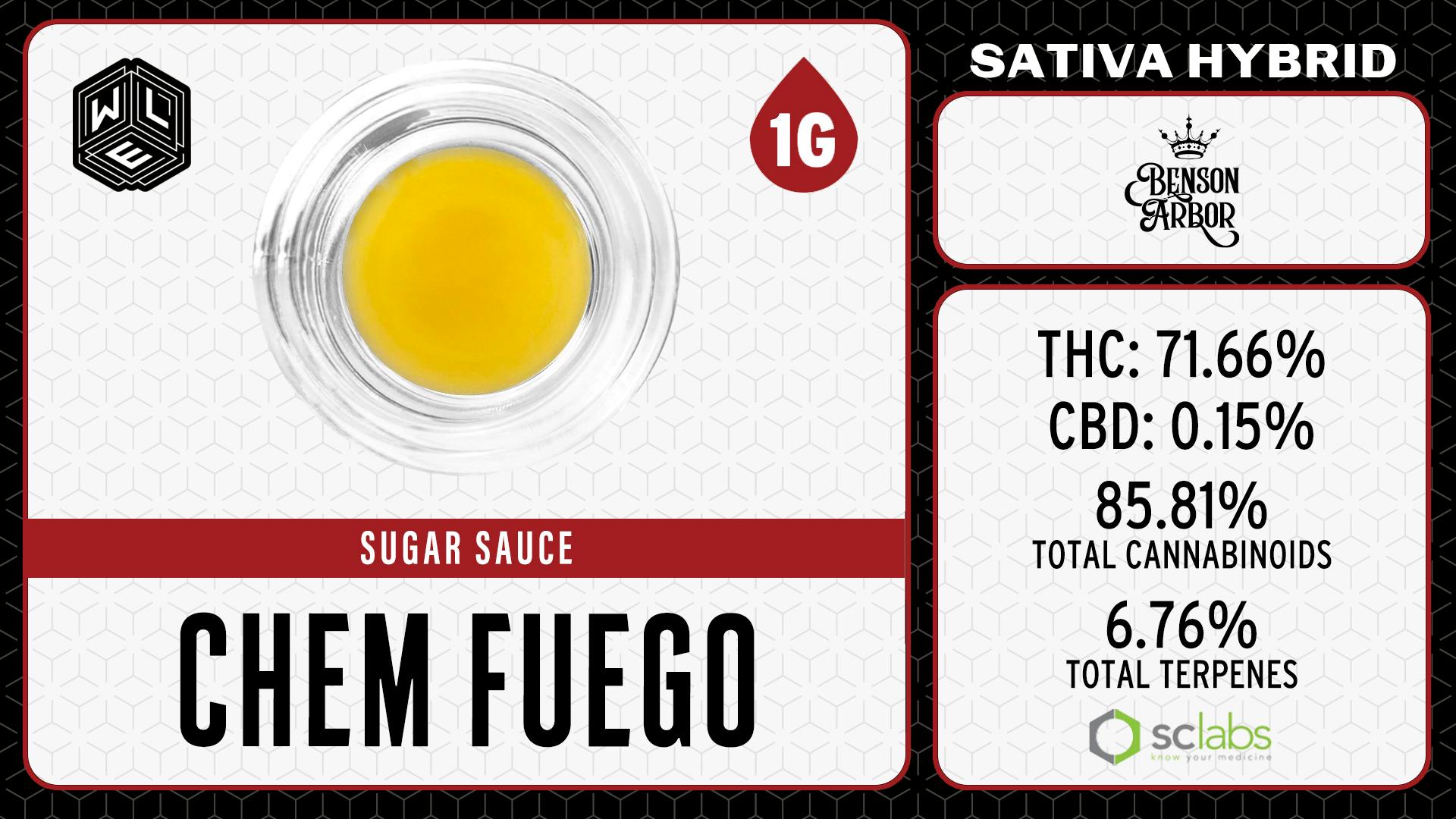 White Label Extracts - WLE | Chem Fuego TR | Sugar Sauce (1g) - 1