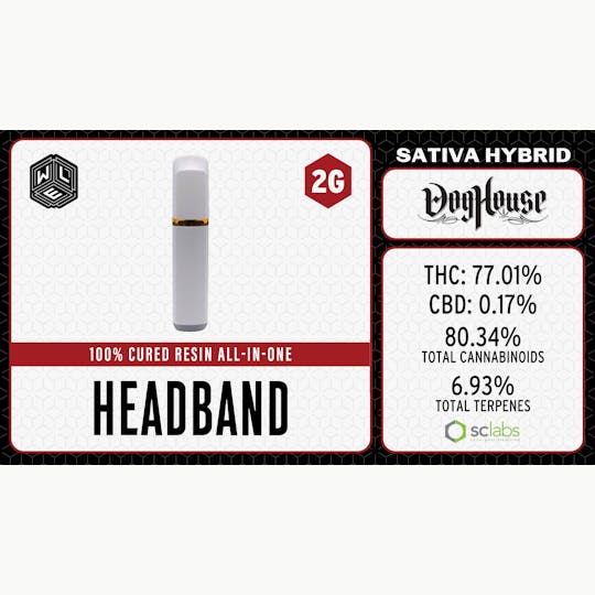 White Label Extracts - WLE | Headband | All-In-One Cured Resin Cartridge (1g) Sativa Hybrid - 1