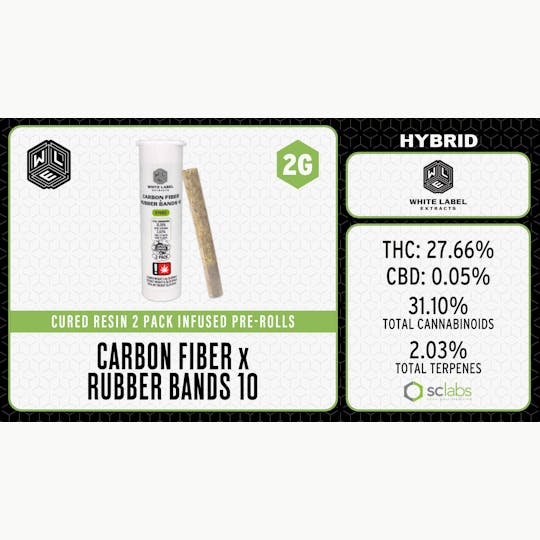 White Label Extracts - WLE | Carbon Fiber x Rubber Bands | Cured Resin Infused Pre-Roll (1g) 2PK - 1
