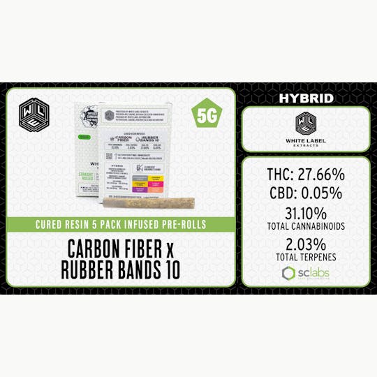 White Label Extracts - WLE | Carbon Fiber x Rubber Bands | Cured Resin Infused Pre-Roll (1g) 5PK - 1