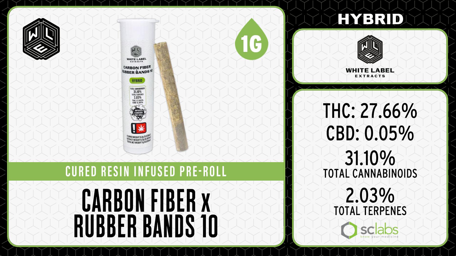 White Label Extracts - WLE | Carbon Fiber x Rubber Bands | Cured Resin Infused Pre-Roll (1g) - 1