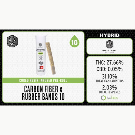 White Label Extracts - WLE | Carbon Fiber x Rubber Bands | Cured Resin Infused Pre-Roll (1g) - 1