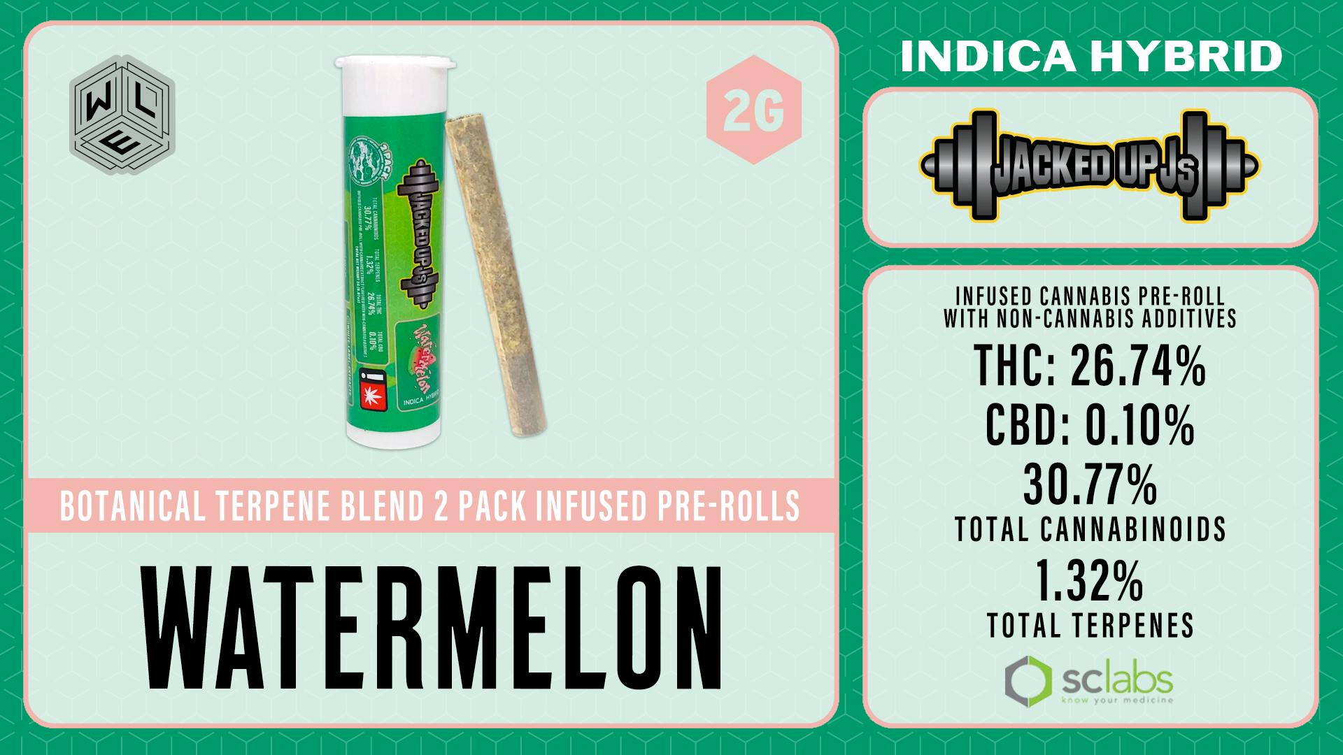 White Label Extracts - WLE | Jacked Up J's Watermelon | Botanical Blend Infused Pre-Roll 2PK (1g) - 1