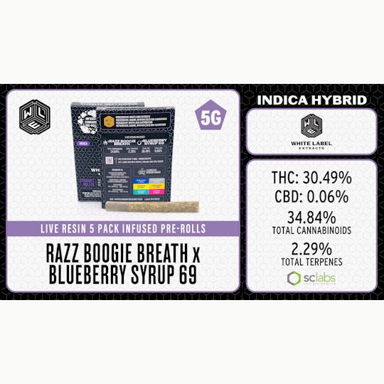 White Label Extracts - WLE | Razz Boogie Breath x Blueberry Syrup 69 | Infused Pre-Roll (1g) 5PK - 1