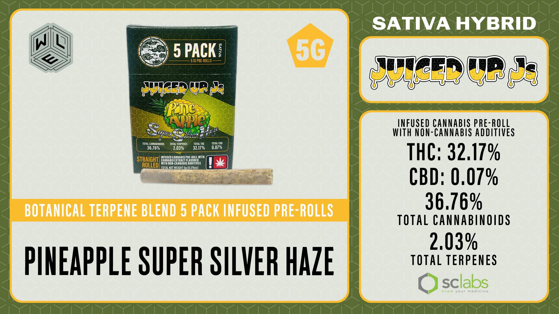 White Label Extracts - WLE | Juiced Up J's Pineapple SSH | Botanical Terpene Pre-Roll (1g) 5PK - 1