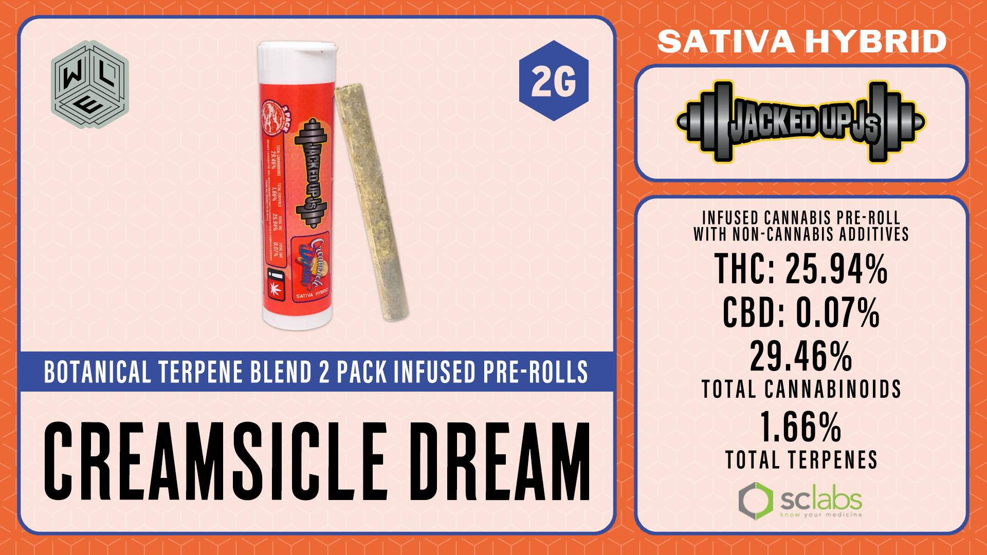 White Label Extracts - WLE | Jacked Up J's Creamsicle Dream | Botanical Blend Pre-Roll 2PK (1g) - 1