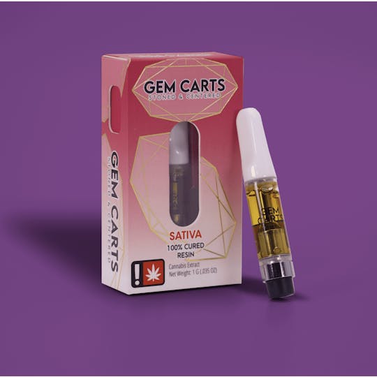 GEM CARTS - GEM CARTS | Lemon Sugar Skull | Cartridge | 1G - 1