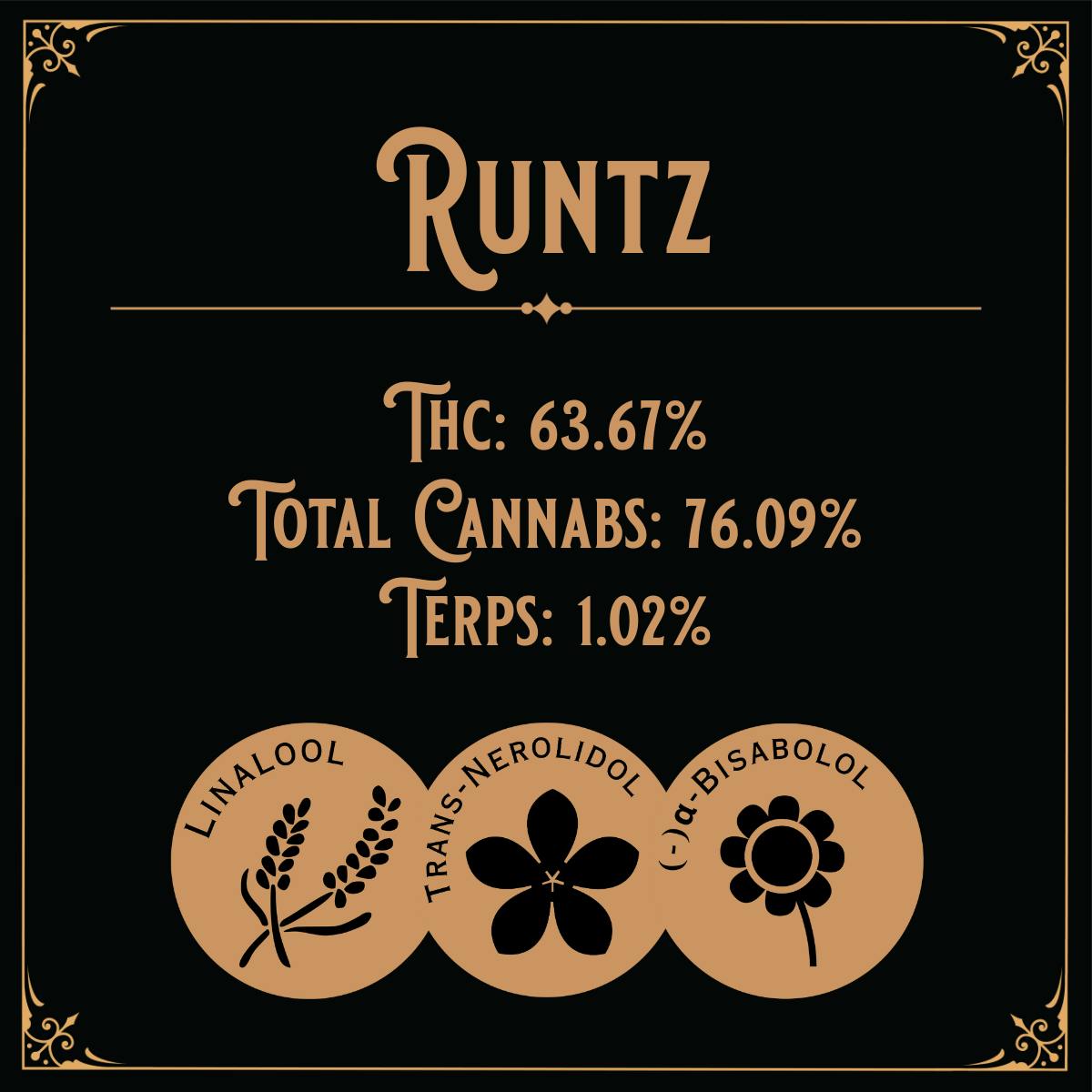 Old School Hash Co. - Old School Hash: Runtz - 2g Brick Hash - 1