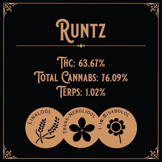 Old School Hash Co. - Old School Hash: Runtz - 1g Brick Hash - 1