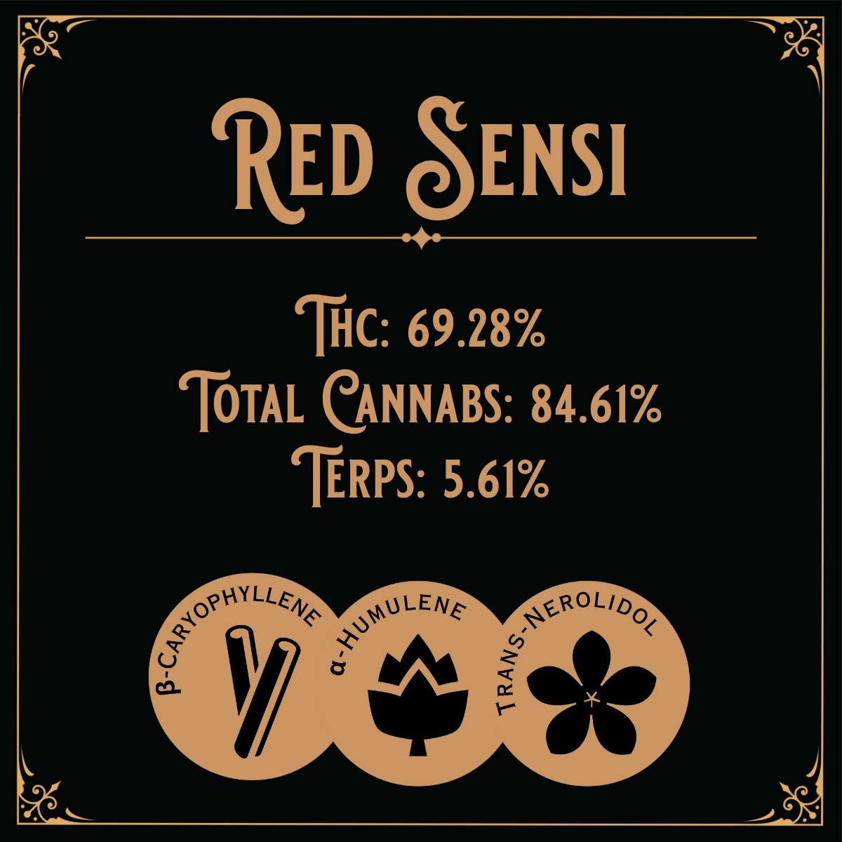Old School Hash Co. - Old School Hash: Red Sensi - 2g Brick Hash - 1