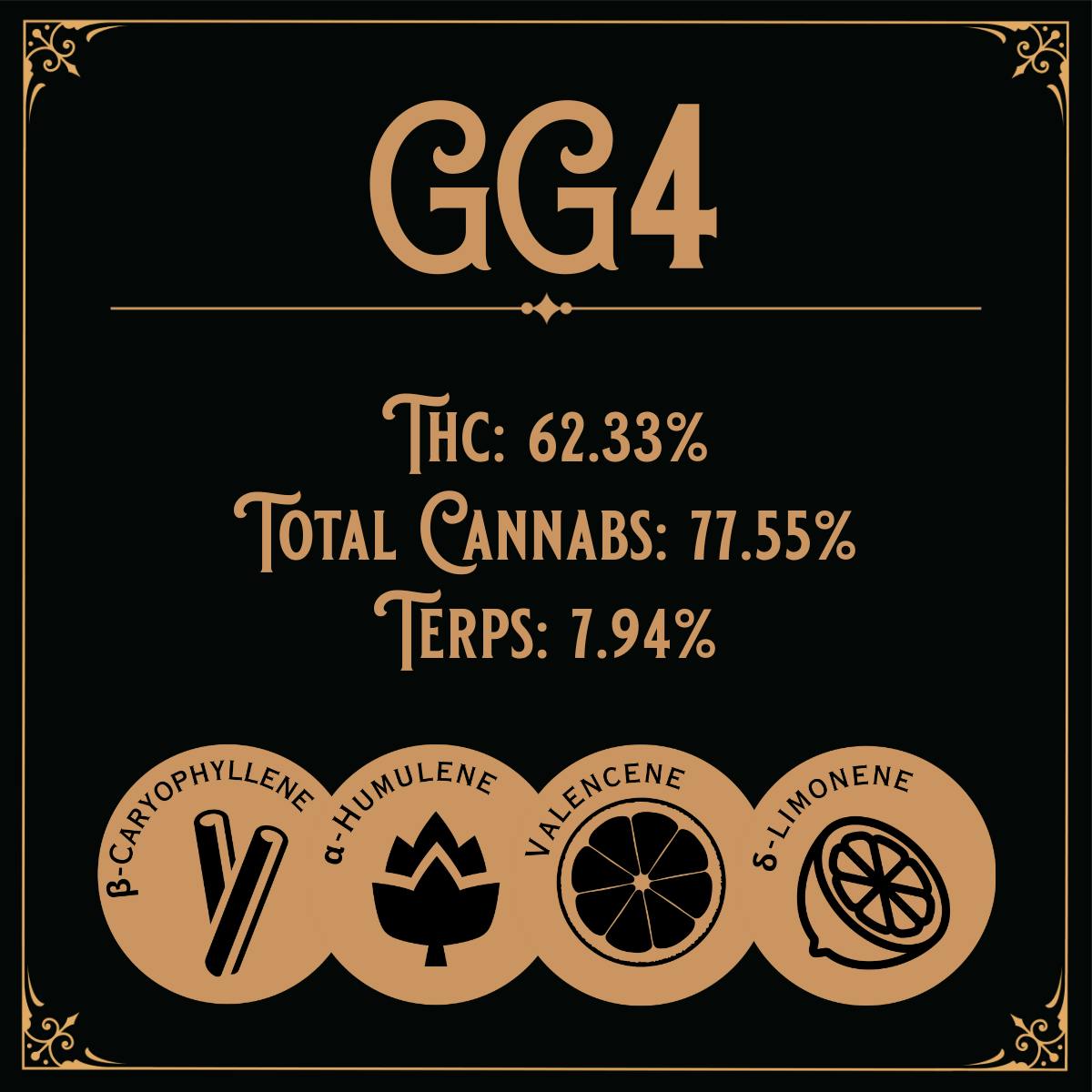 Old School Hash Co. - Old School Hash: GG4 - 1g Brick Hash - 1