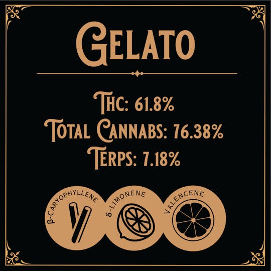 Old School Hash Co. - Old School Hash: Gelato - 1g Temple Ball - 1