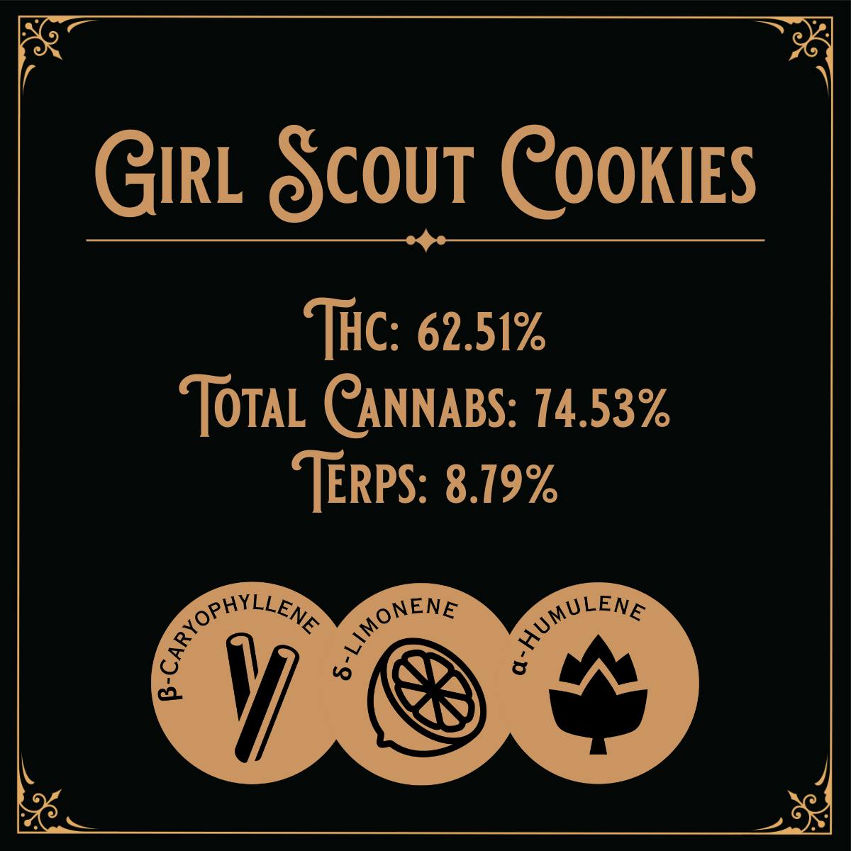 Old School Hash Co. - Old School Hash: Girl Scout Cookies - 1g Temple Ball - 1