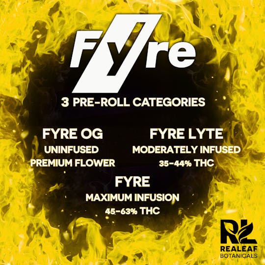 Realeaf Botanicals - Fyre OG Mini Uninfused Jungle Sunset 8-Pack Pre-Rolls 2.4g - 1
