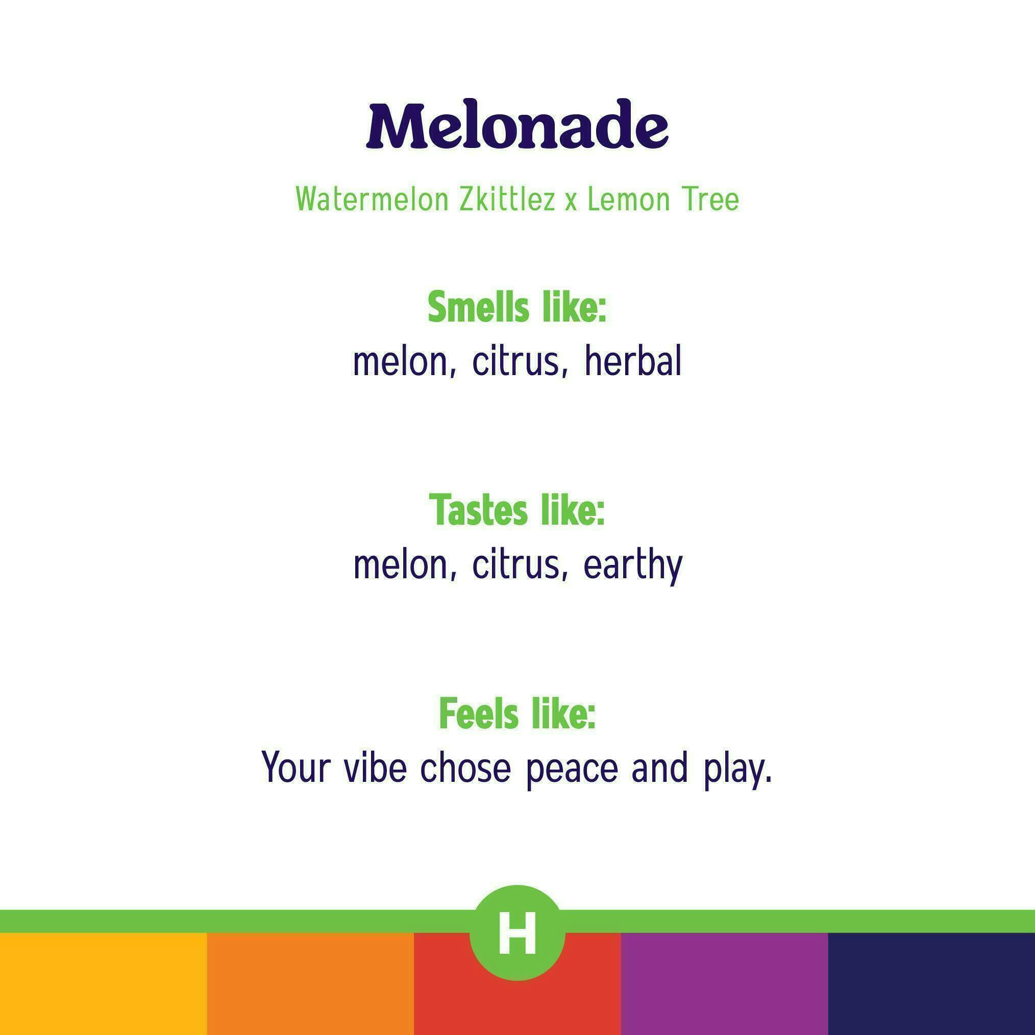 Roll One - Roll One | Melonade | Big Buds | Big Buds | 3.5g - 1