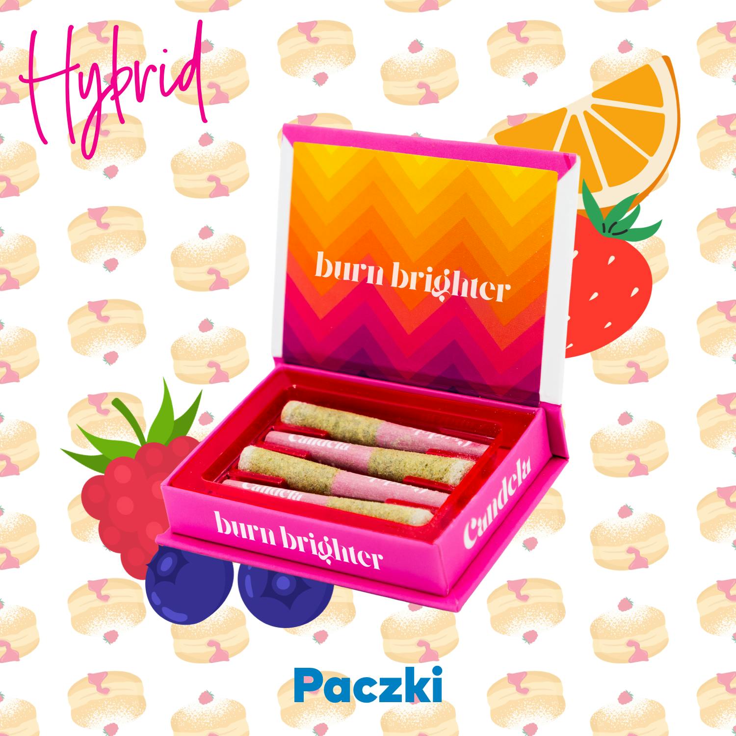 Candela - Candela "Paczki" Double Glazed Donut Minis - 1