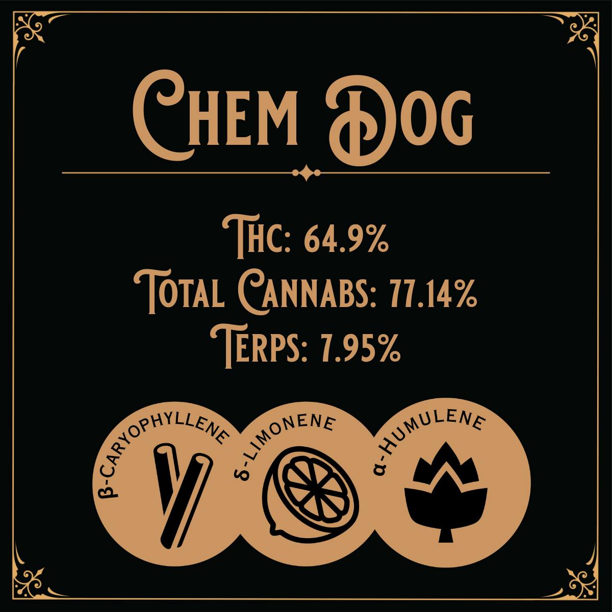 Old School Hash Co. - Old School Hash: Chem Dog - 1g Brick Hash - 1