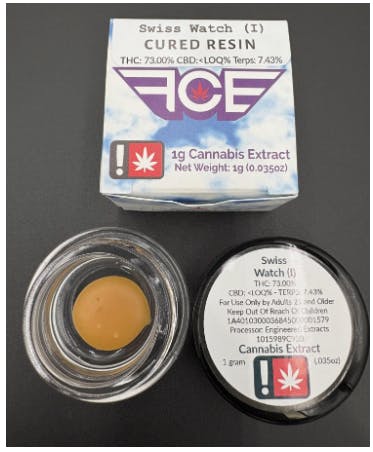 Hoodview Cannabis - First Class | Swiss Watch Live Resin 1g - 1