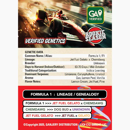 Fresh Strain - FRESH STRAIN - FORMULA 1 - FLOWER - 5G - 1