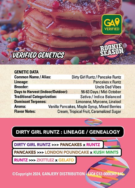 Fresh Strain - FRESH STRAIN - DIRTY GIRL RUNTZ - FLOWER - 3.5G - 1