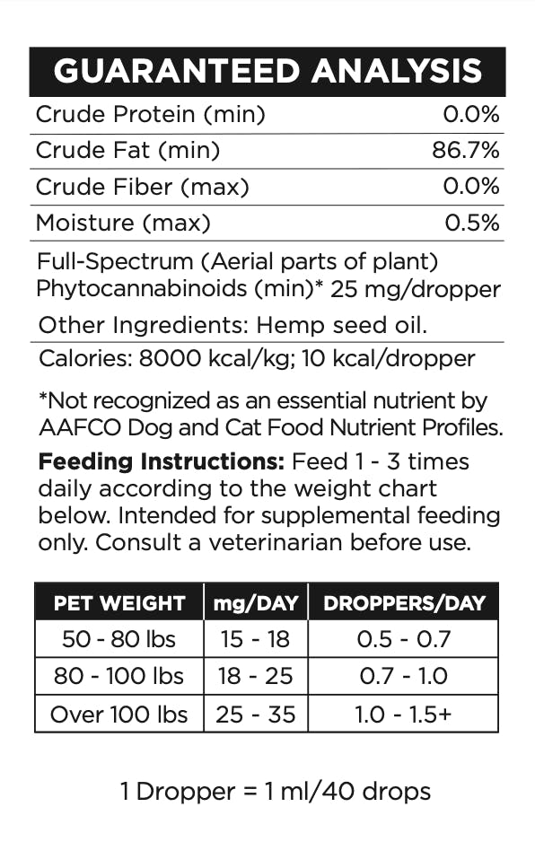 High Falls Canna NY - High Falls Canna | Large Pet | Tincture | 750mg CBD | 30 mL - 1