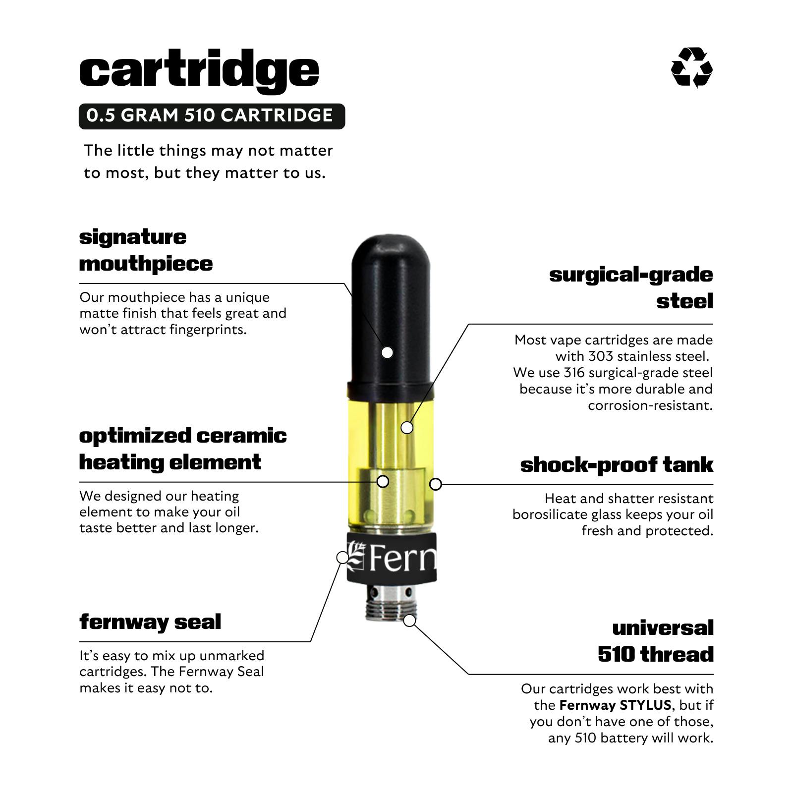 Fernway - Mandarin Orange | Flavor Line | Cart | 0.5g - 1