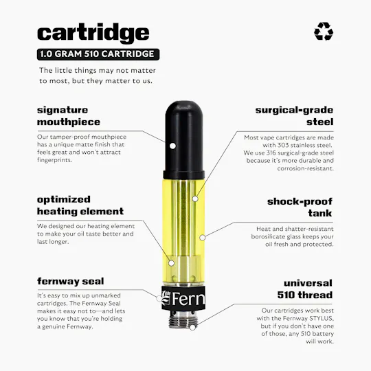 Fernway - Berry Haze | Flavor Line | Cart | 1.0g - 1