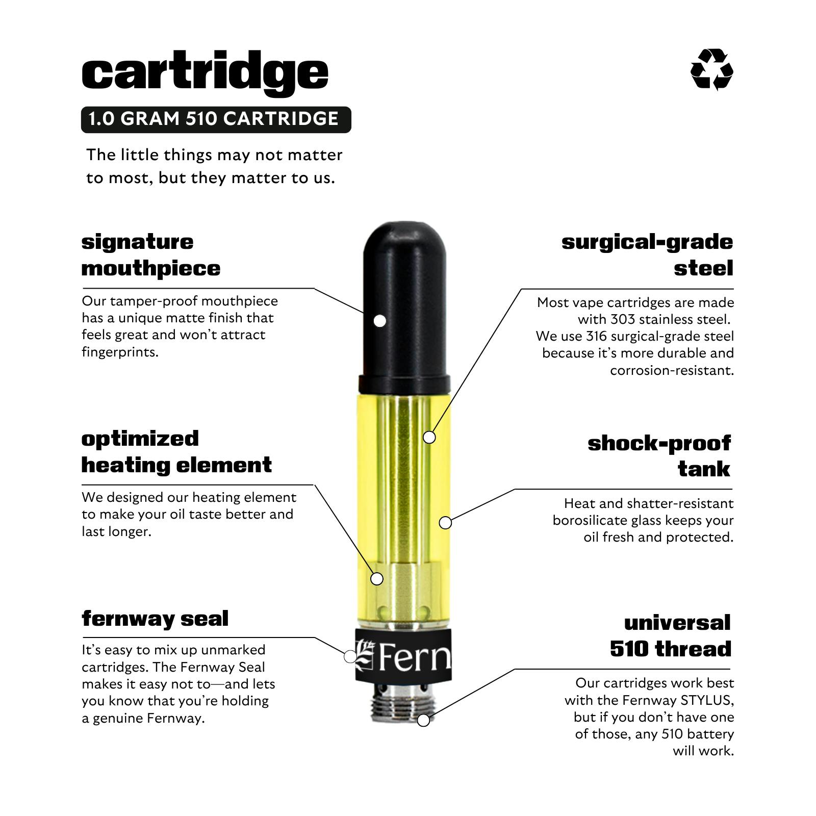Fernway - Golden Tiger | Strain Collection | Cart | 1.0g - 1