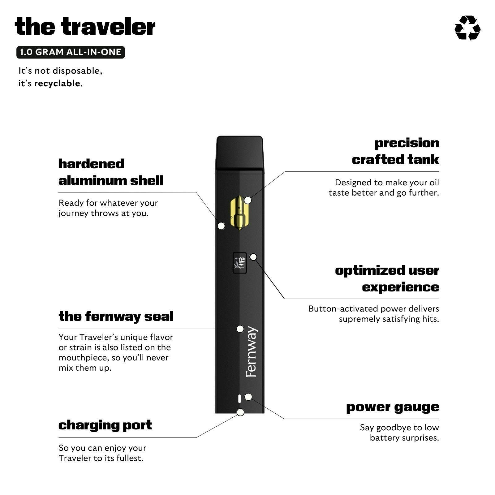 Fernway - White Widow | Strain Collection | All-In-One | 1.0g - 1