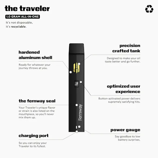 Fernway - White Widow | Strain Collection | All-In-One | 1.0g - 1