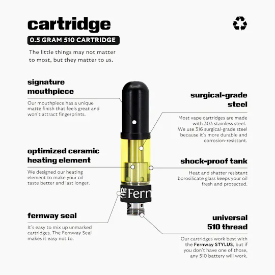 Fernway - Berry Haze | Flavor Line | Cart | 0.5g - 1