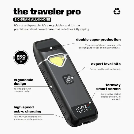 Fernway - Stonefruit | Flavor Line | All-In-One Traveler PRO | 2.0g - 1
